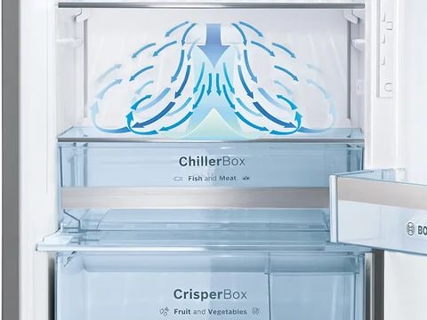 MultiAirflow