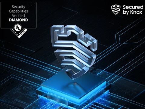 Secured by Knox