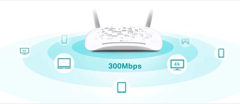 Ευέλικτη συνδεσιμότητα και υποστήριξη 3G/4G backup μέσω USB