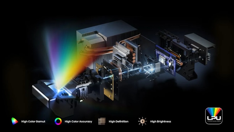 Επαναστατικός LPU Digital Laser Engine