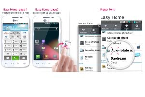 Samsung Galaxy S5