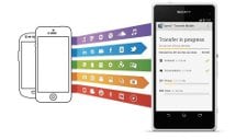 Sony Xperia E4 Dual Sim