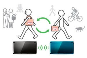 //webstorage.public.gr/images/0746662/nintendo-3ds-xl-extra7.jpg